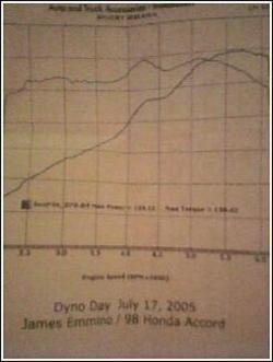 mydyno.jpg