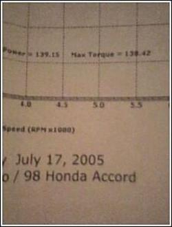 mydyno2.jpg