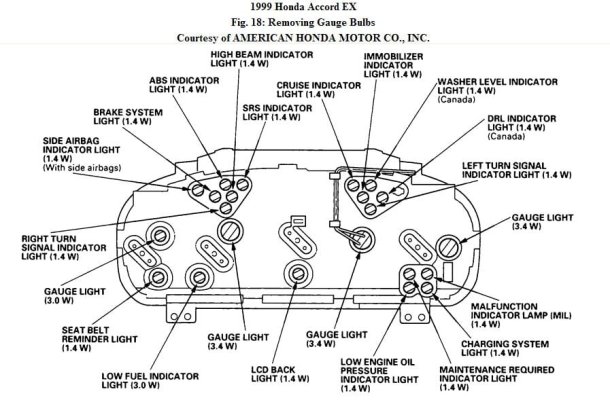 2009-07-05_151901_GaugeBulbs99AccordEX01a.jpg