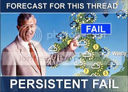 Fail_forecast.jpg
