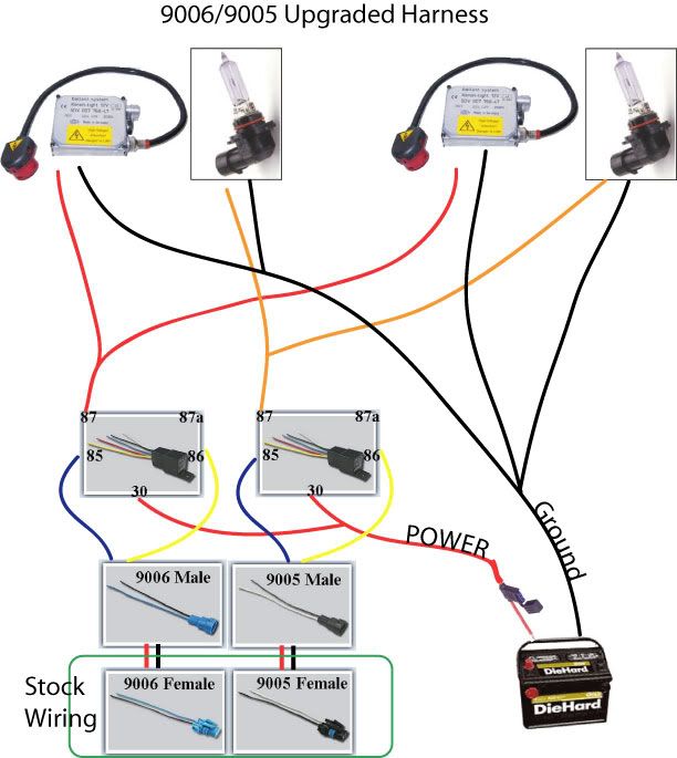 9006-9005_Harness.jpg