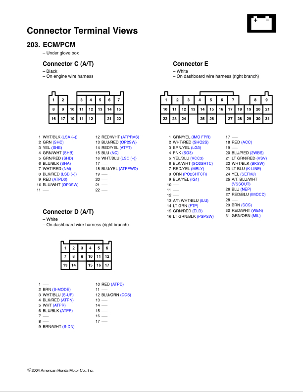 2002_rsx_ecu_pinout2.gif