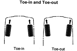 techfig_07a.gif