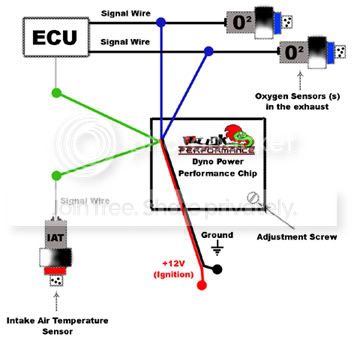 Diagramuseebay.jpg