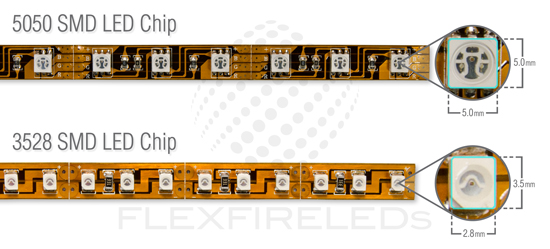 led-5050-vs-3528.jpg